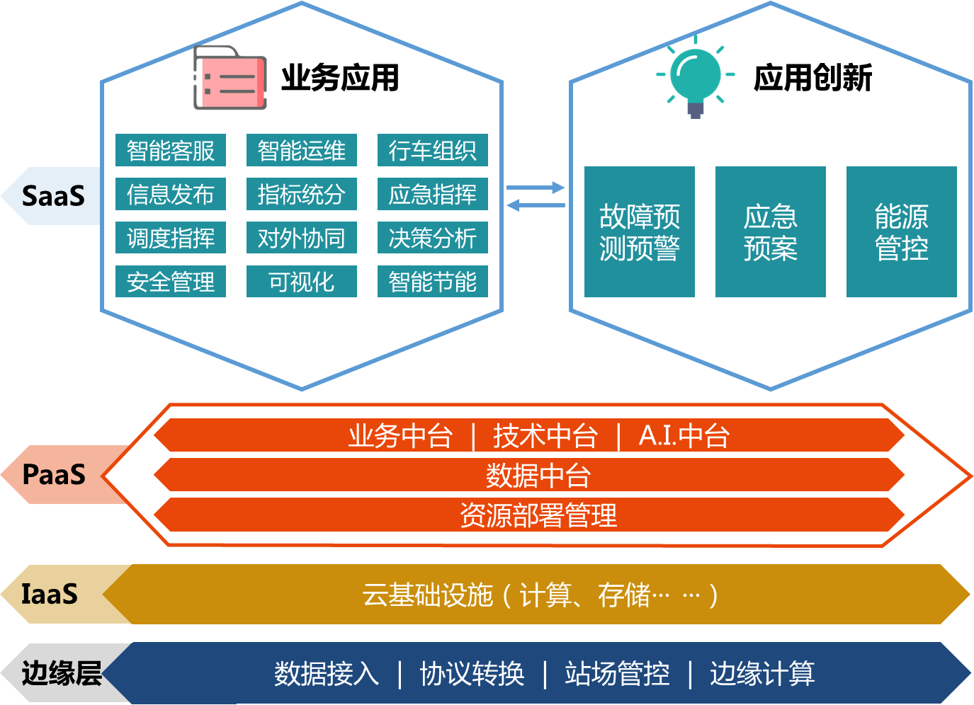 1593427933740835.png 圖片3.png