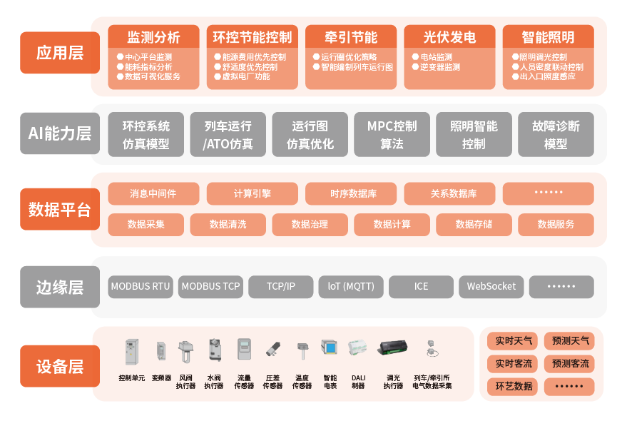 節(jié)能-04.png