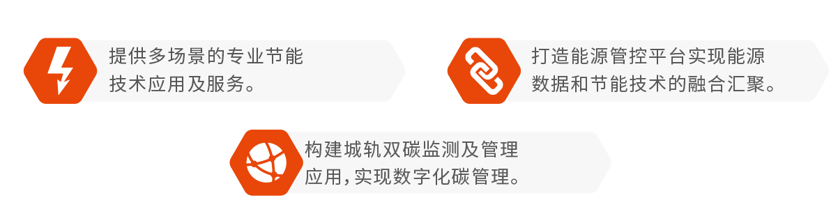 節(jié)能-06.png
