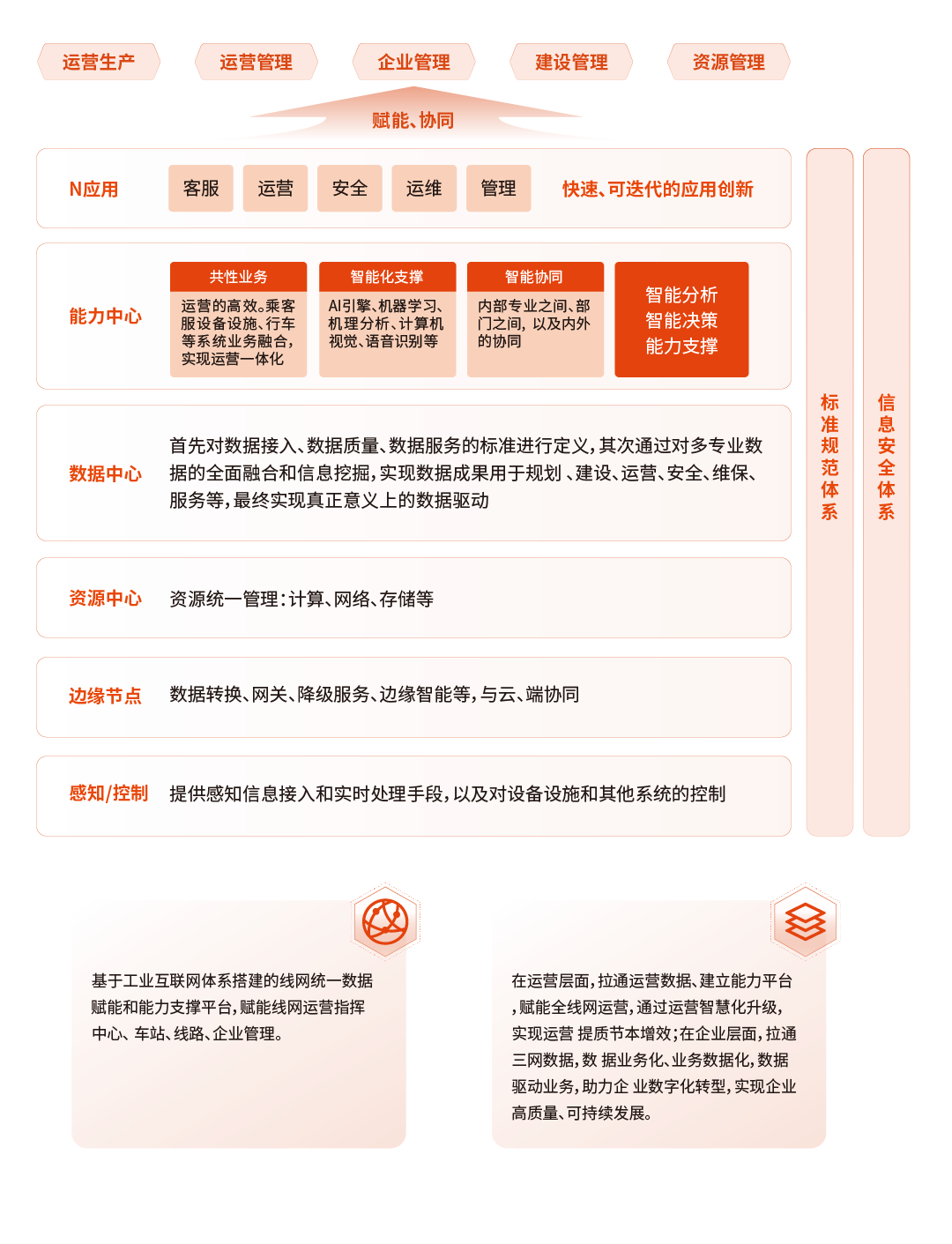 線網(wǎng)-03.png